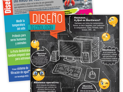 Diseño-Tecnología