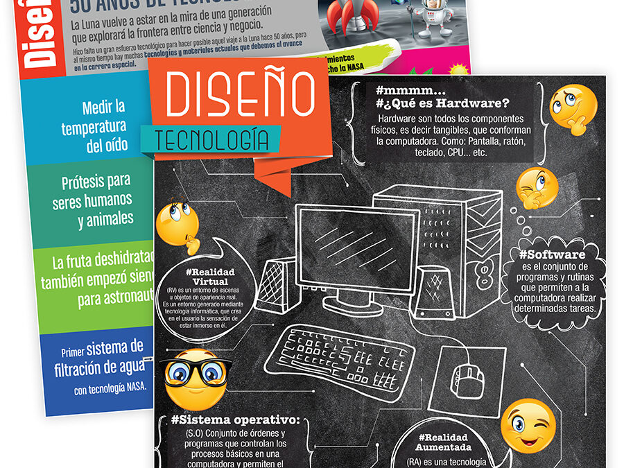 Diseño-Tecnología