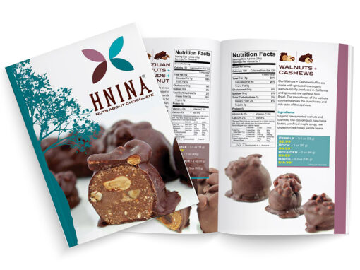 HNINA Nuts About Chocolate