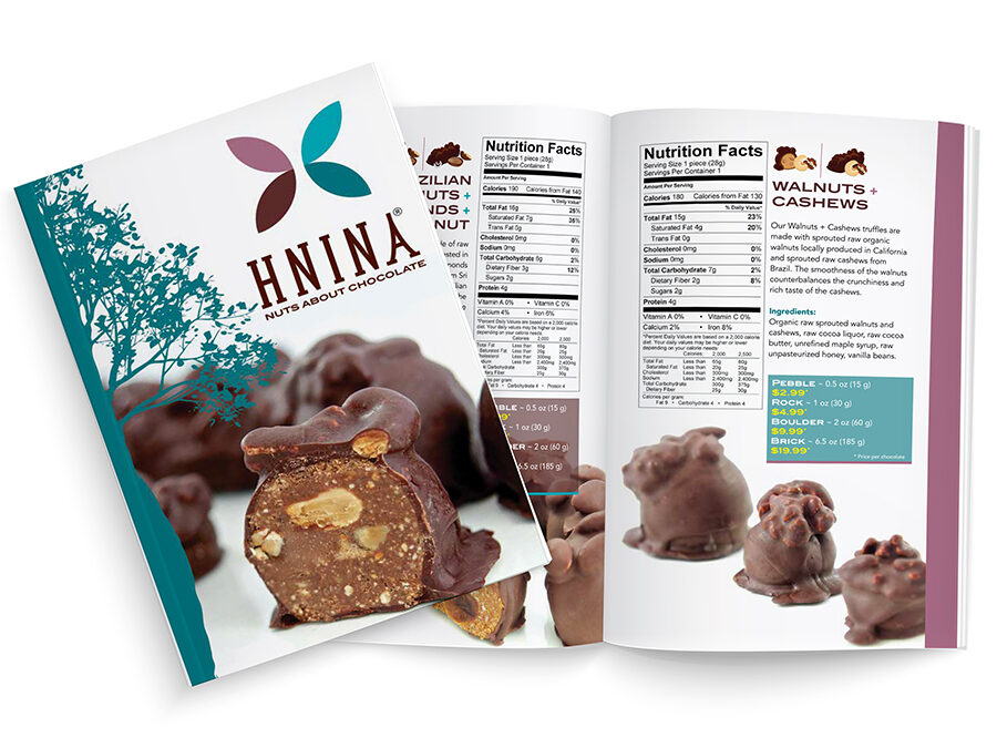 HNINA Nuts About Chocolate